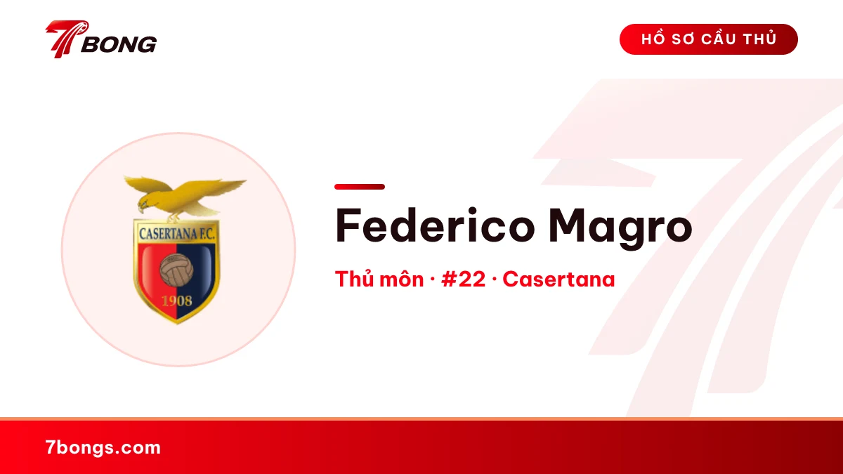 Federico Magro — Casertana