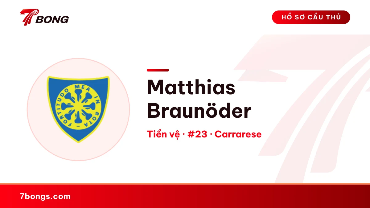 Matthias Braunöder — Carrarese