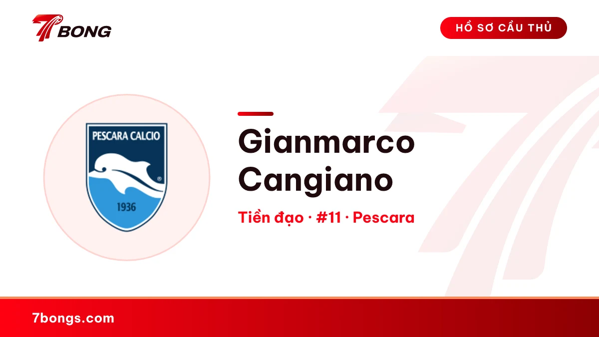 Gianmarco Cangiano — Pescara