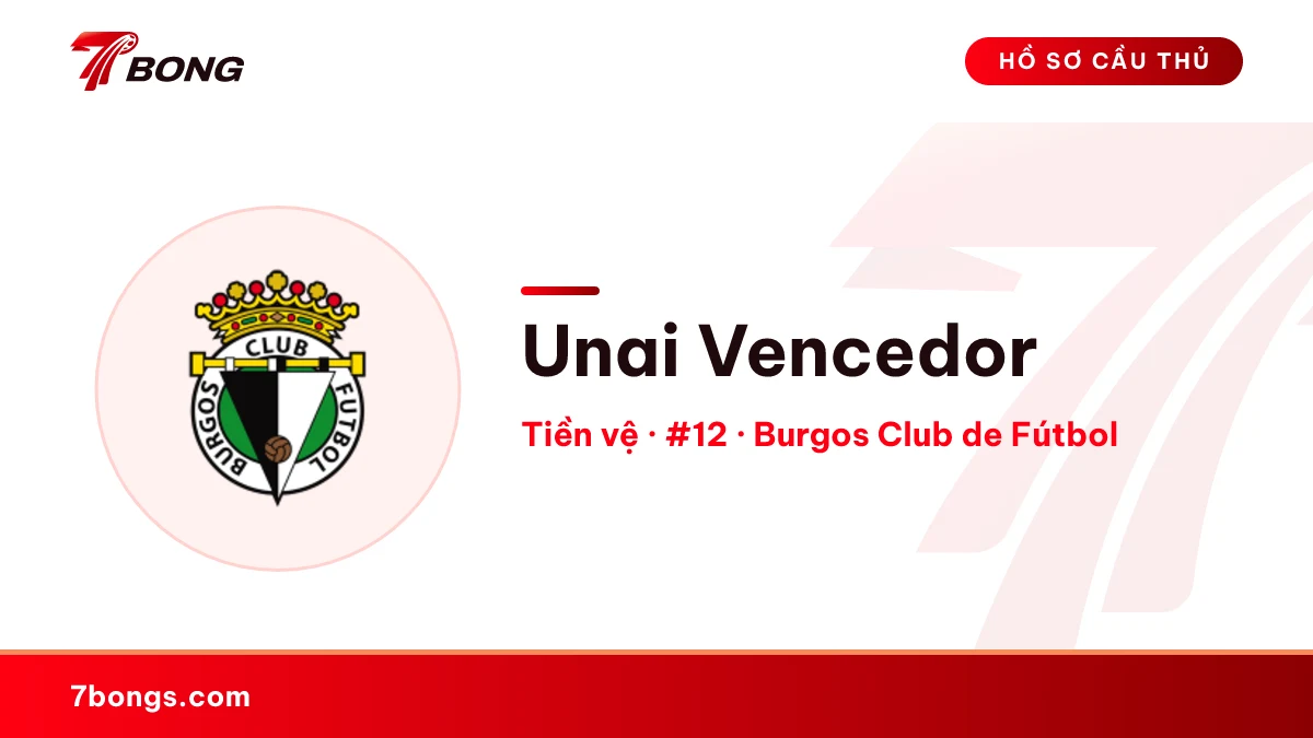 Unai Vencedor — Burgos Club de Fútbol