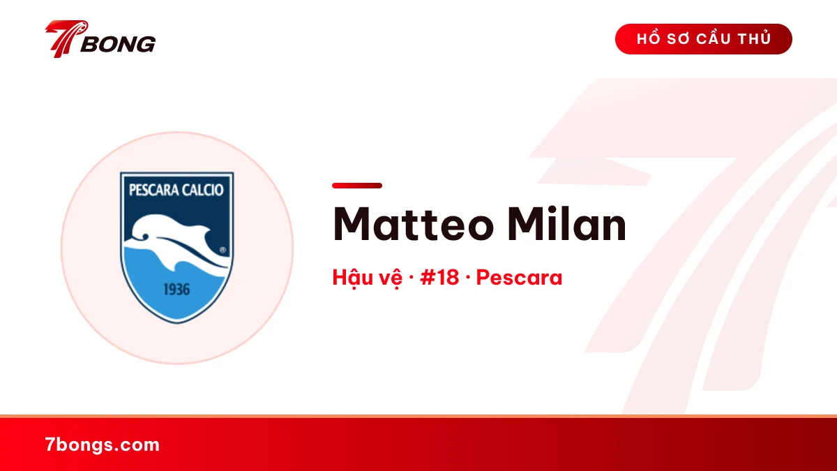 Matteo Milan — Pescara