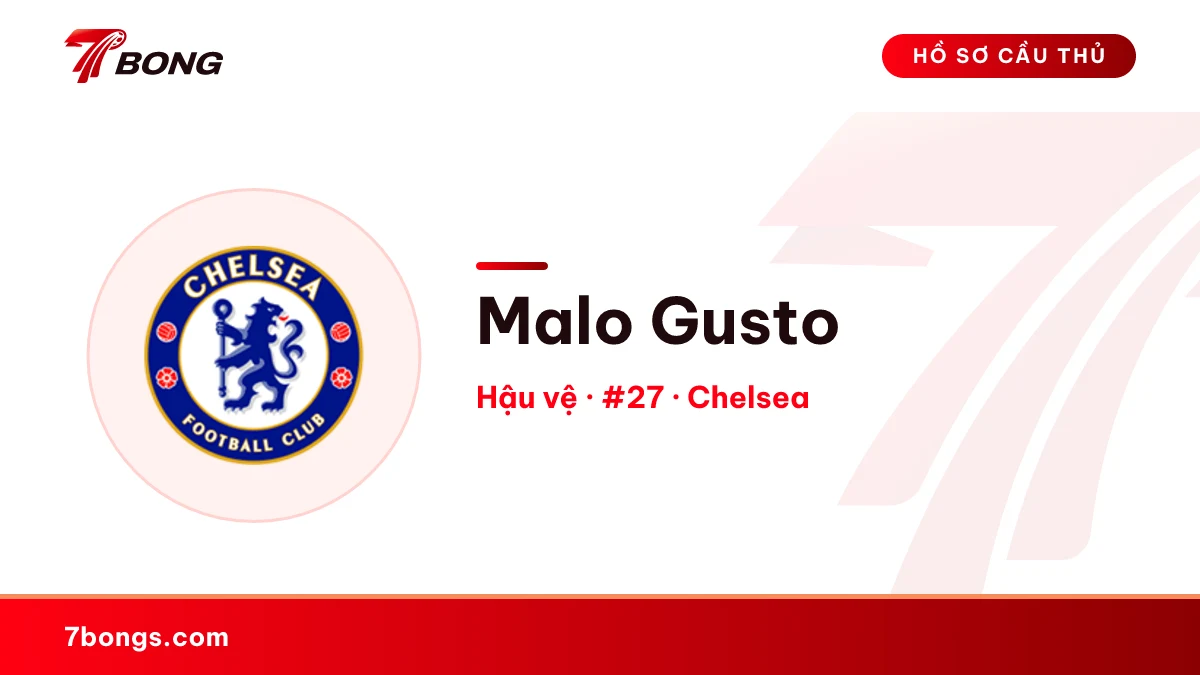 Malo Gusto — Chelsea