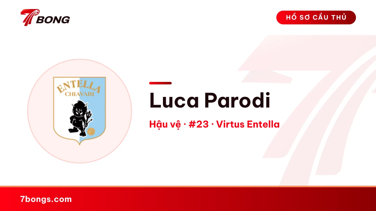 Luca Parodi — Virtus Entella