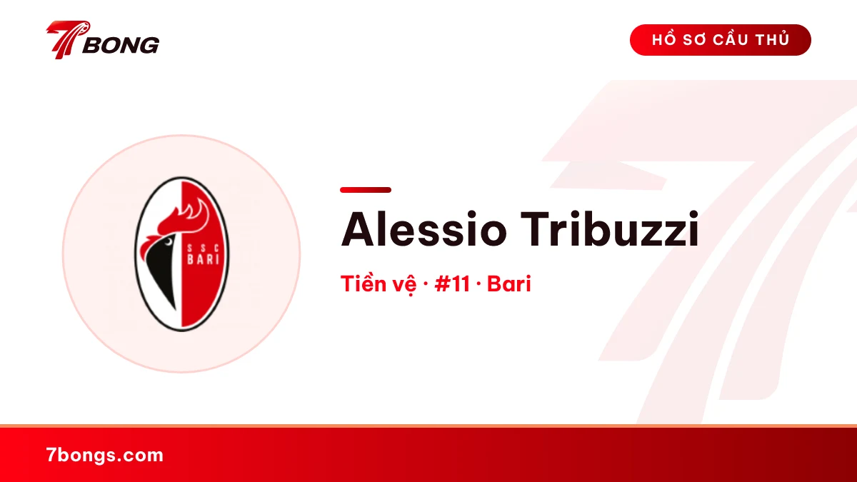 Alessio Tribuzzi — Bari