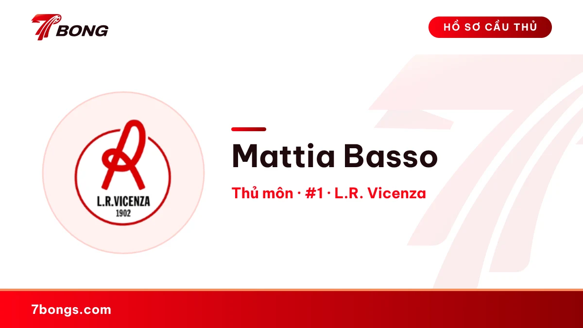 Mattia Basso — L.R. Vicenza