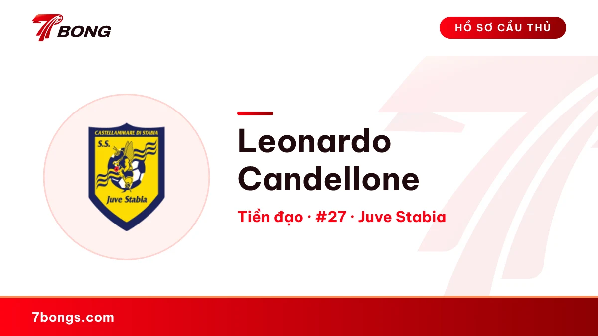 Leonardo Candellone — Juve Stabia