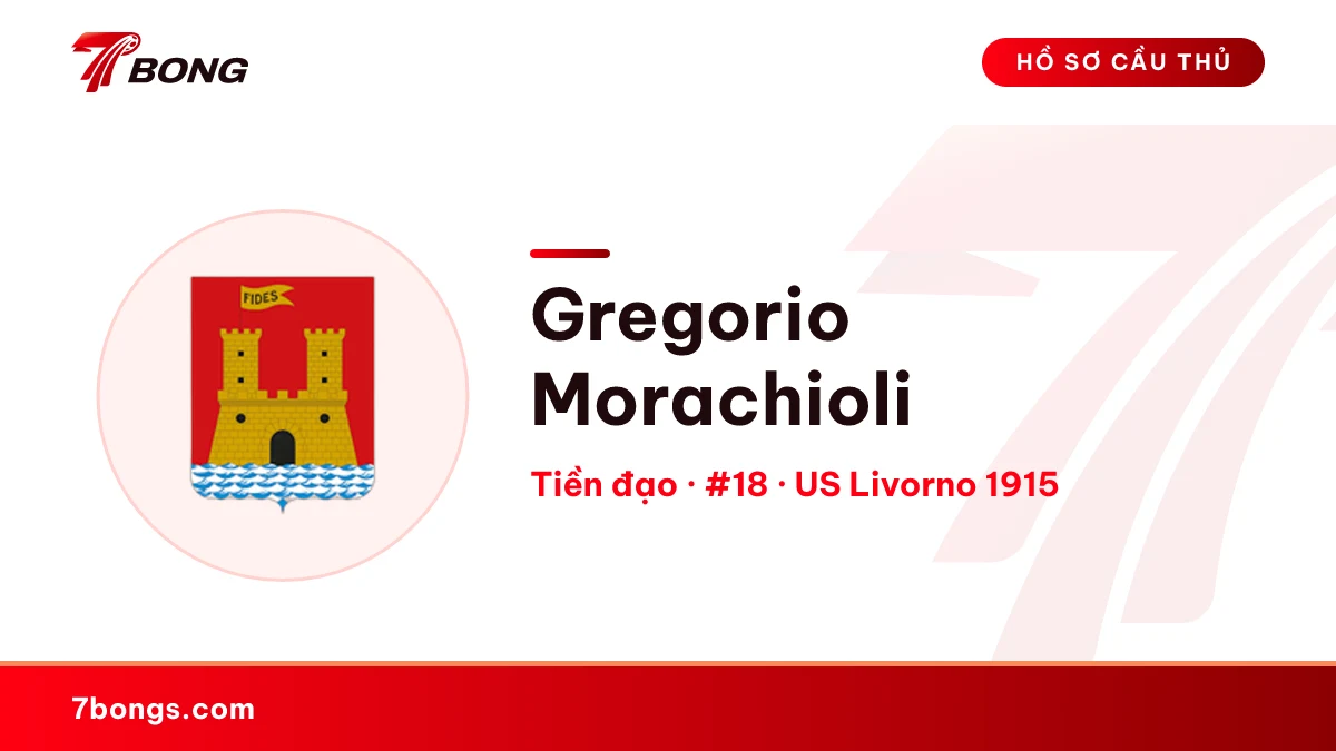 Gregorio Morachioli — US Livorno 1915