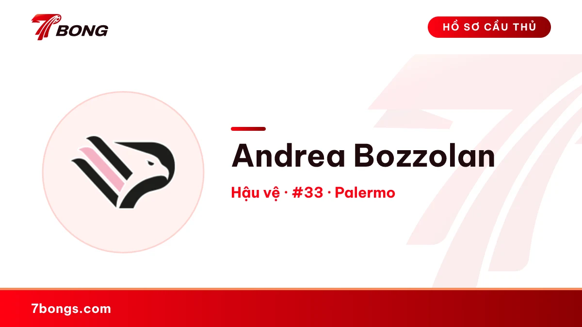 Andrea Bozzolan — Palermo