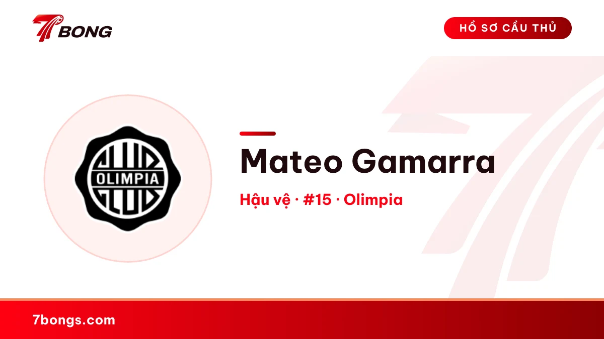 Mateo Gamarra — Olimpia