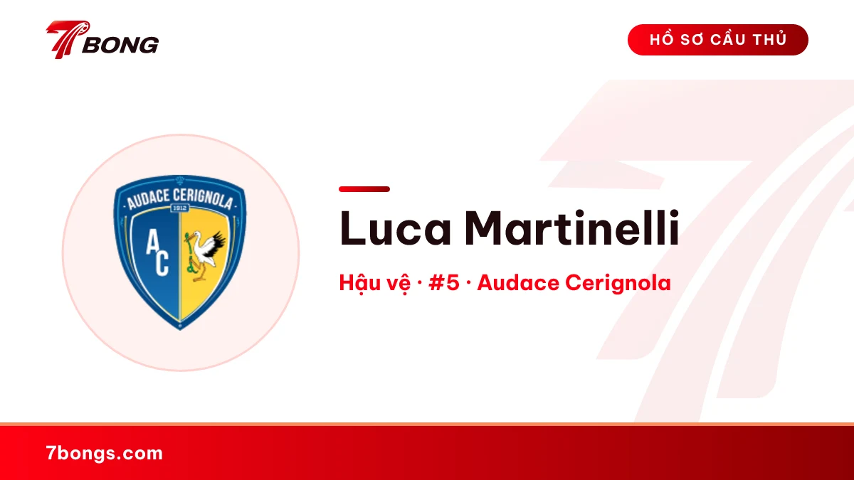 Luca Martinelli — Audace Cerignola