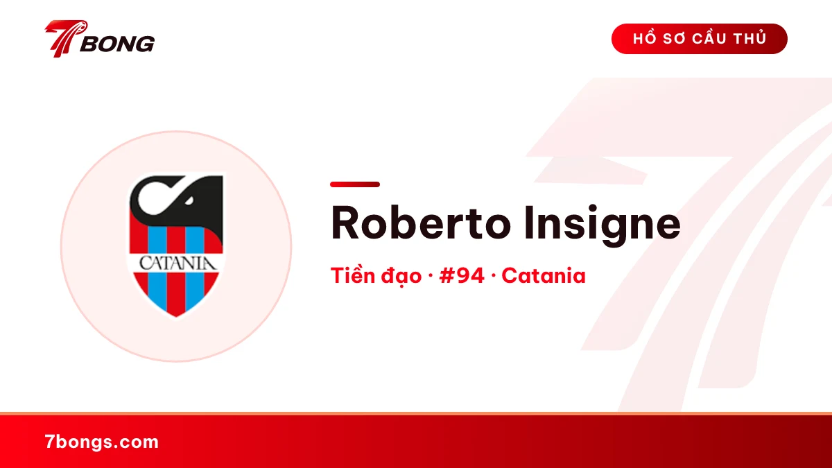 Roberto Insigne — Catania