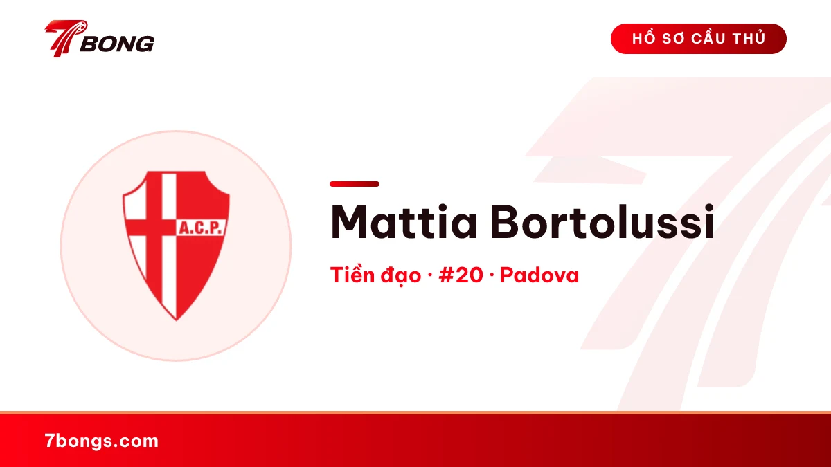 Mattia Bortolussi — Padova