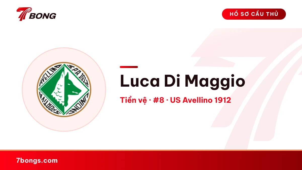 Luca Di Maggio — US Avellino 1912