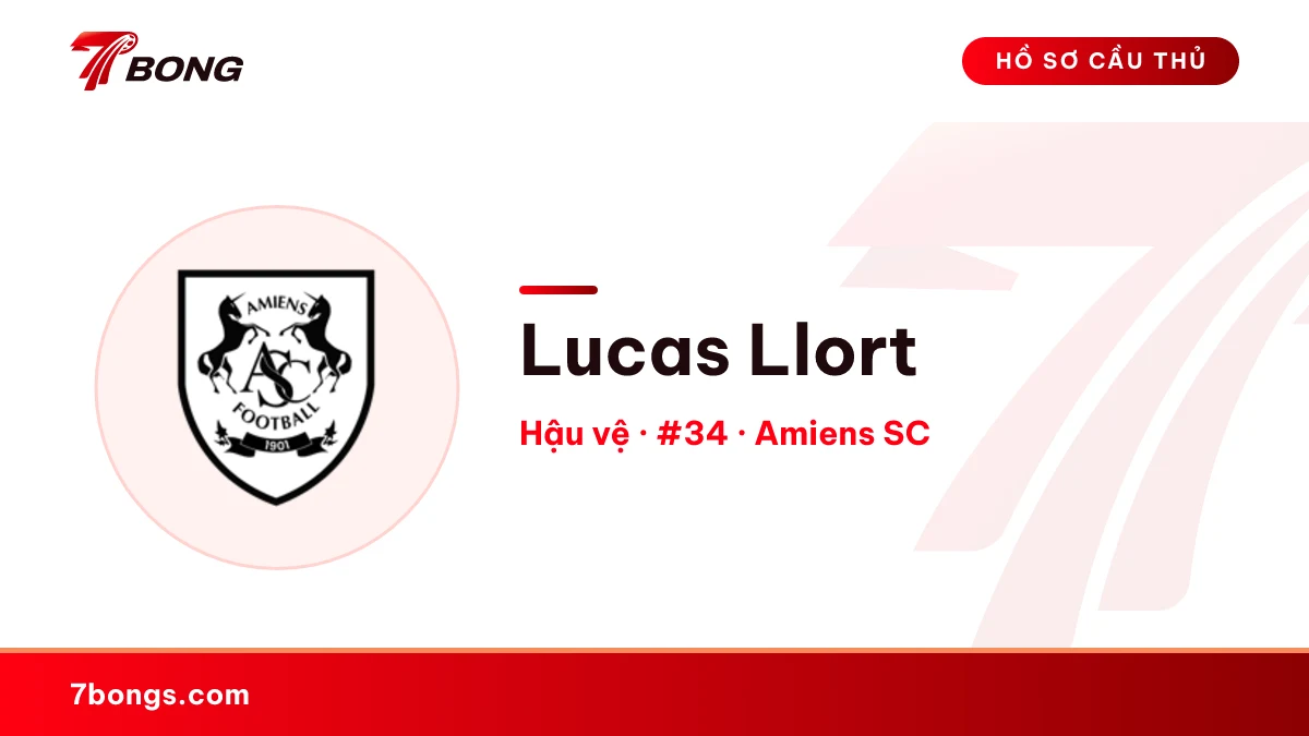 Lucas Llort — Amiens SC