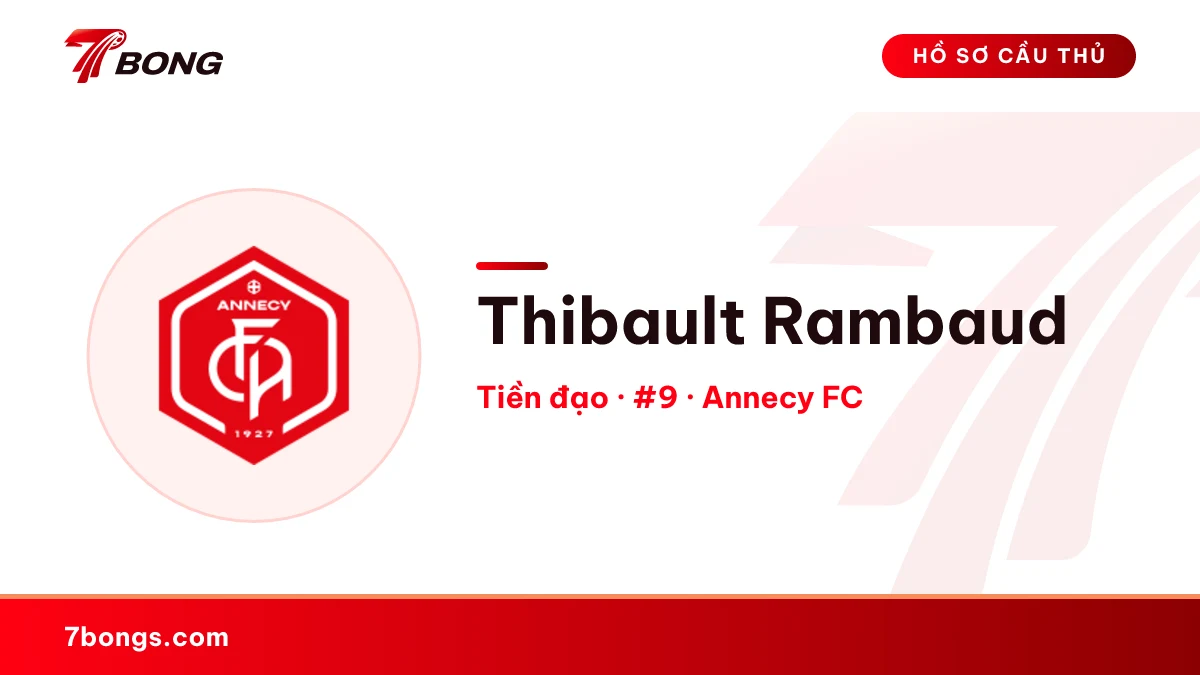 Thibault Rambaud — Annecy FC