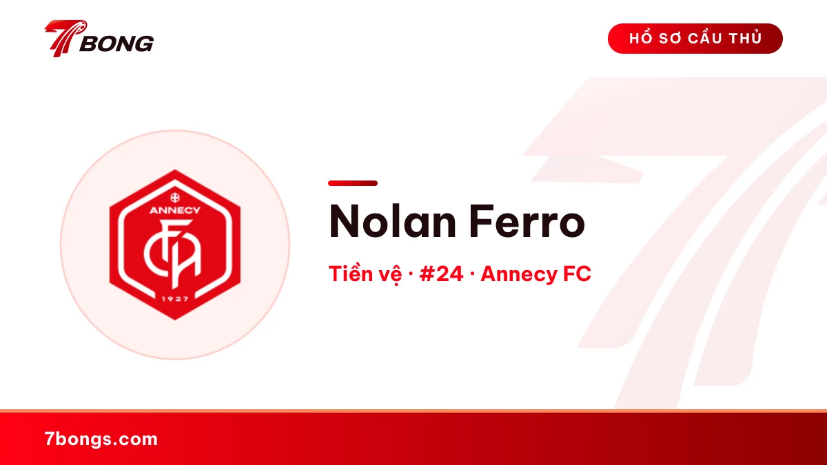 Nolan Ferro — Annecy FC