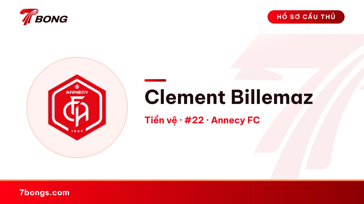 Clement Billemaz — Annecy FC