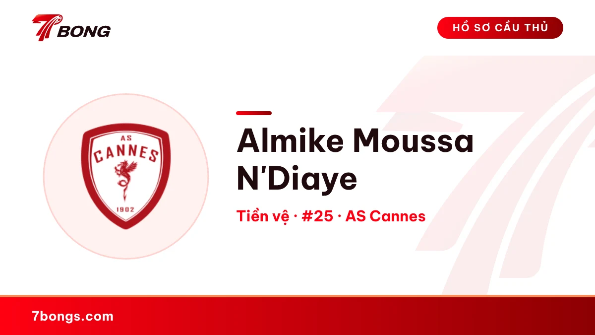 Almike Moussa N'Diaye — AS Cannes