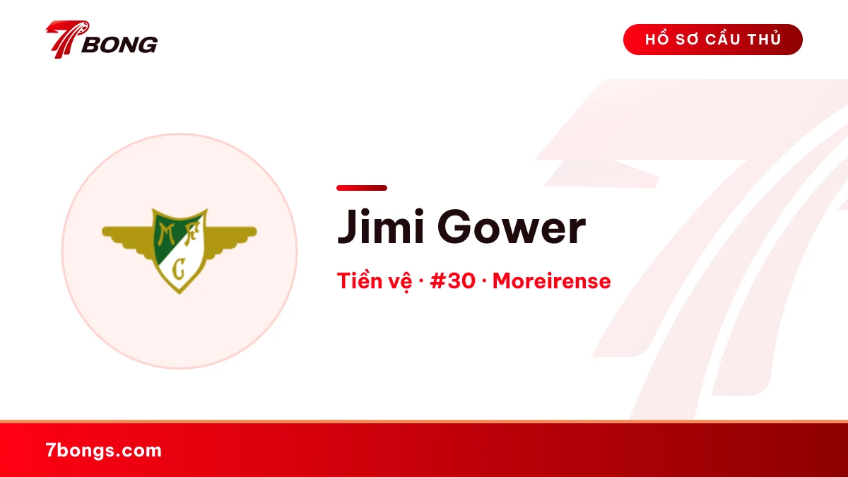 Jimi Gower — Moreirense