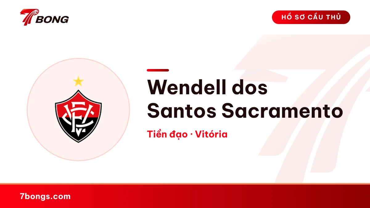 Wendell dos Santos Sacramento — Vitória