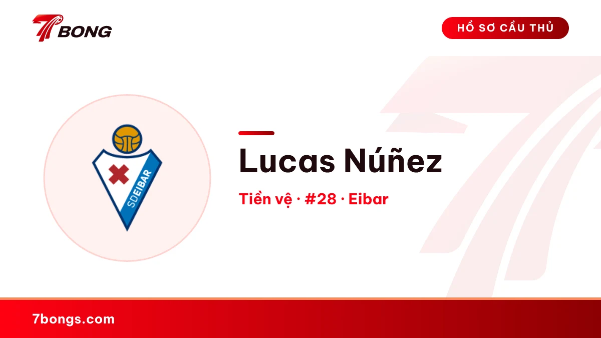 Lucas Núñez — Eibar