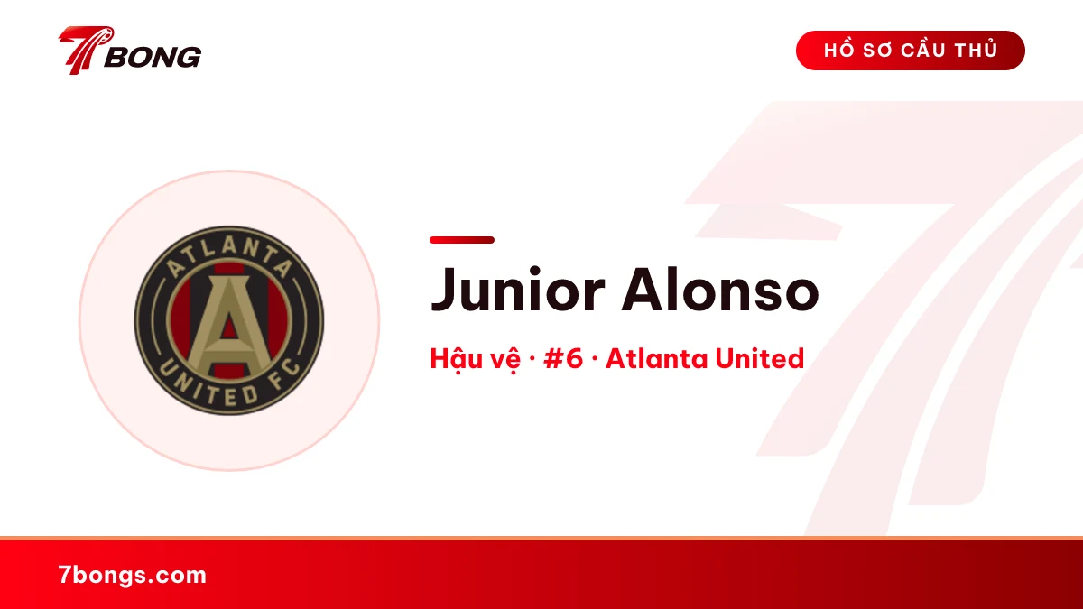 Junior Alonso — Atlanta United