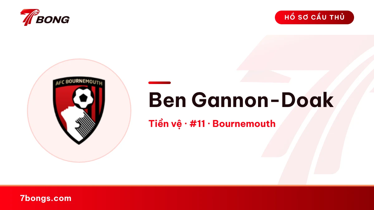 Ben Gannon-Doak — Bournemouth