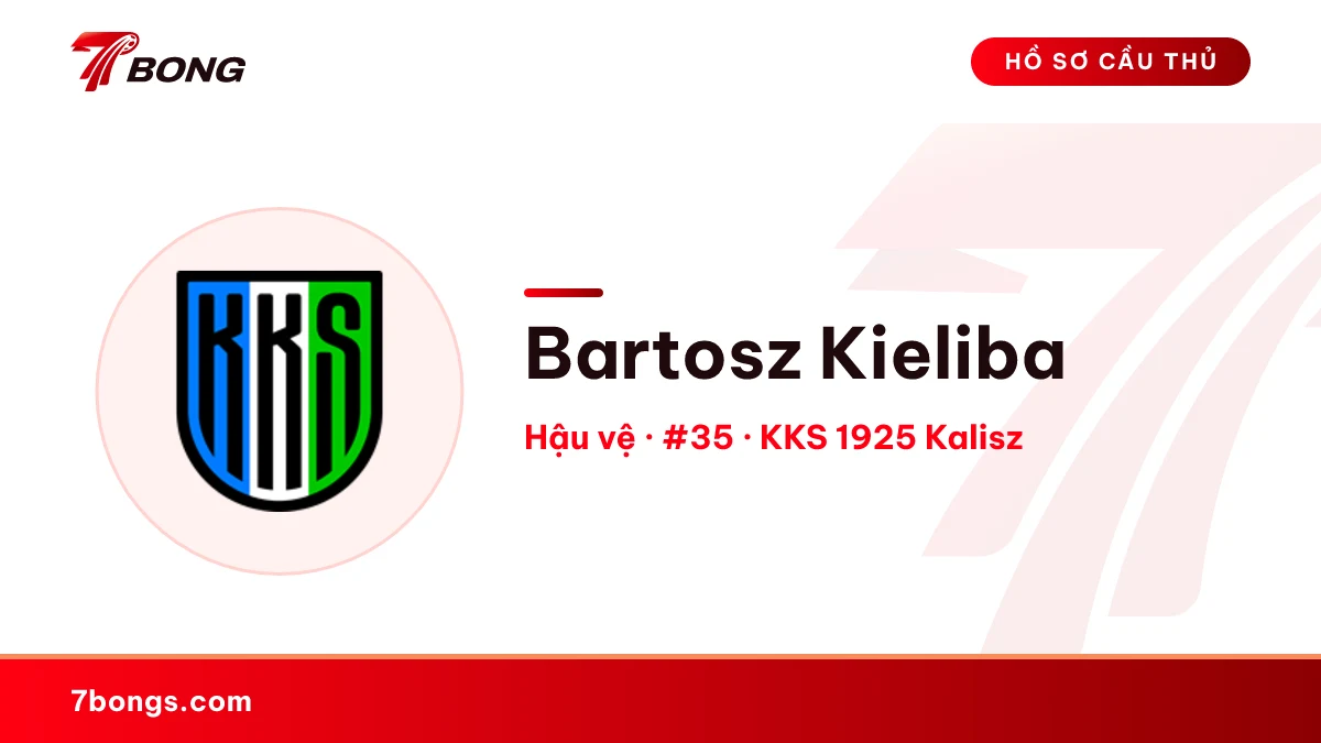 Bartosz Kieliba — KKS 1925 Kalisz