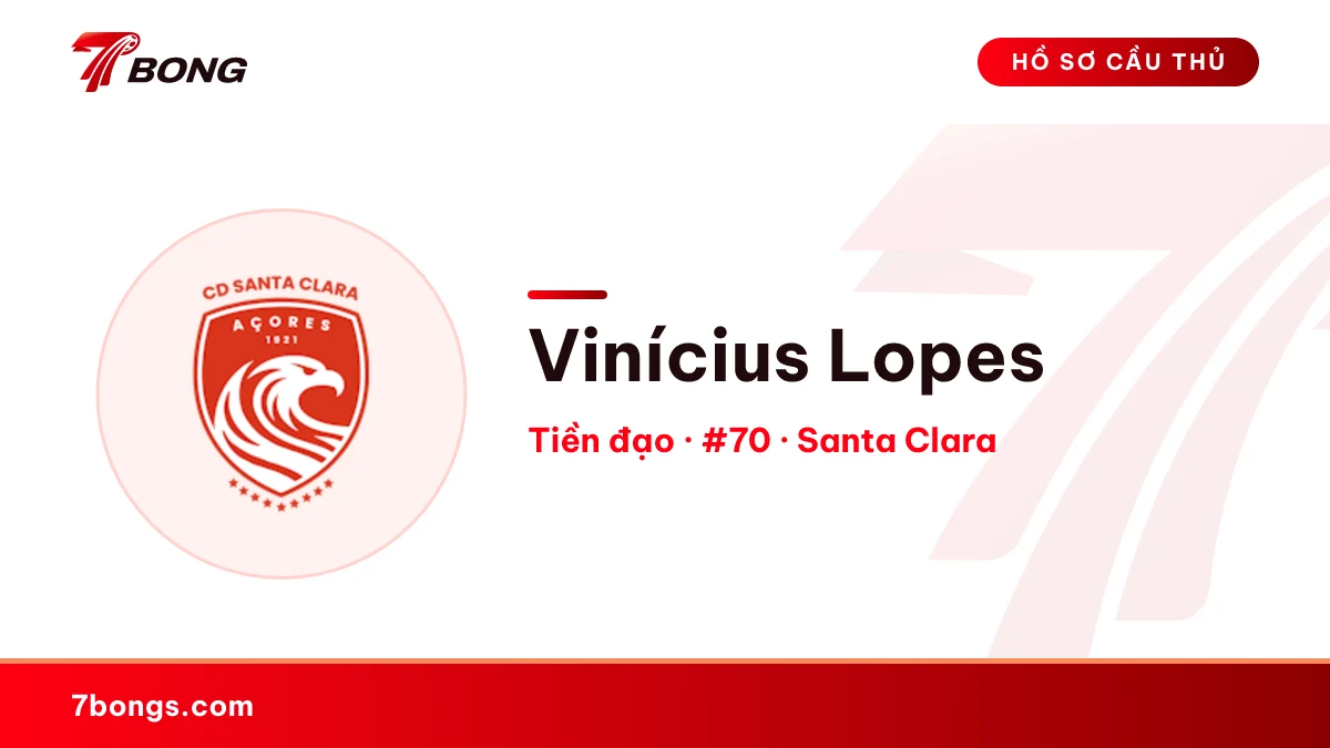 Vinícius Lopes — Santa Clara