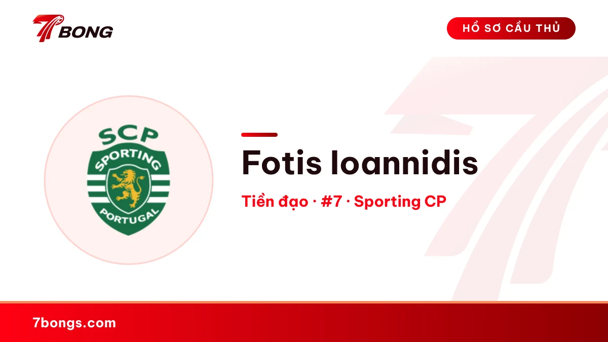 Fotis Ioannidis — Sporting CP