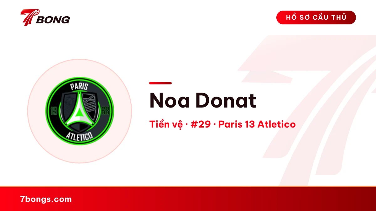 Noa Donat — Paris 13 Atletico
