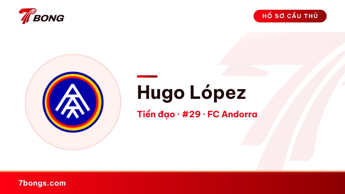 Hugo López — FC Andorra