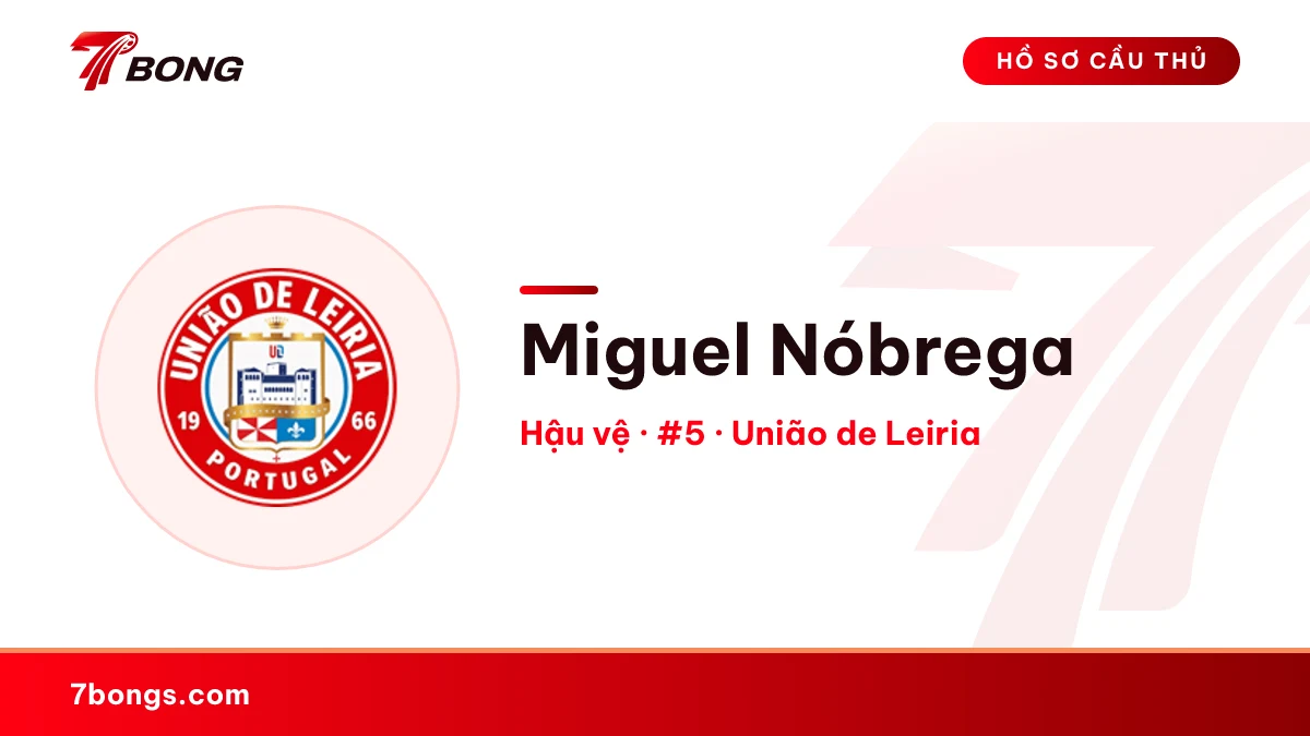 Miguel Nóbrega — União de Leiria