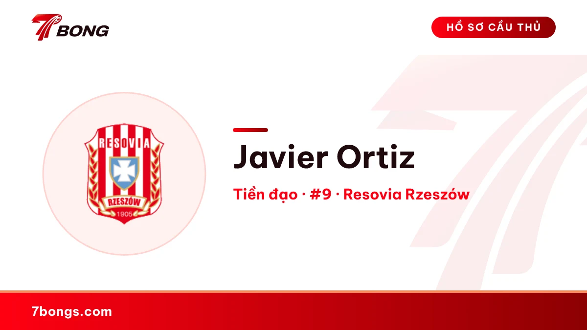 Javier Ortiz — Resovia Rzeszów