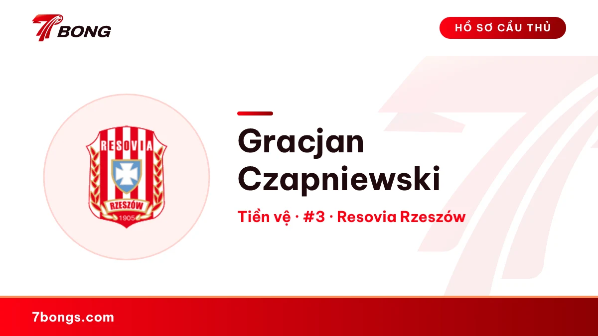 Gracjan Czapniewski — Resovia Rzeszów