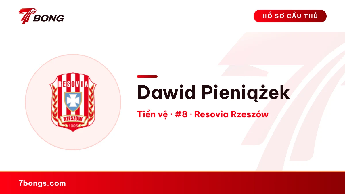 Dawid Pieniążek — Resovia Rzeszów