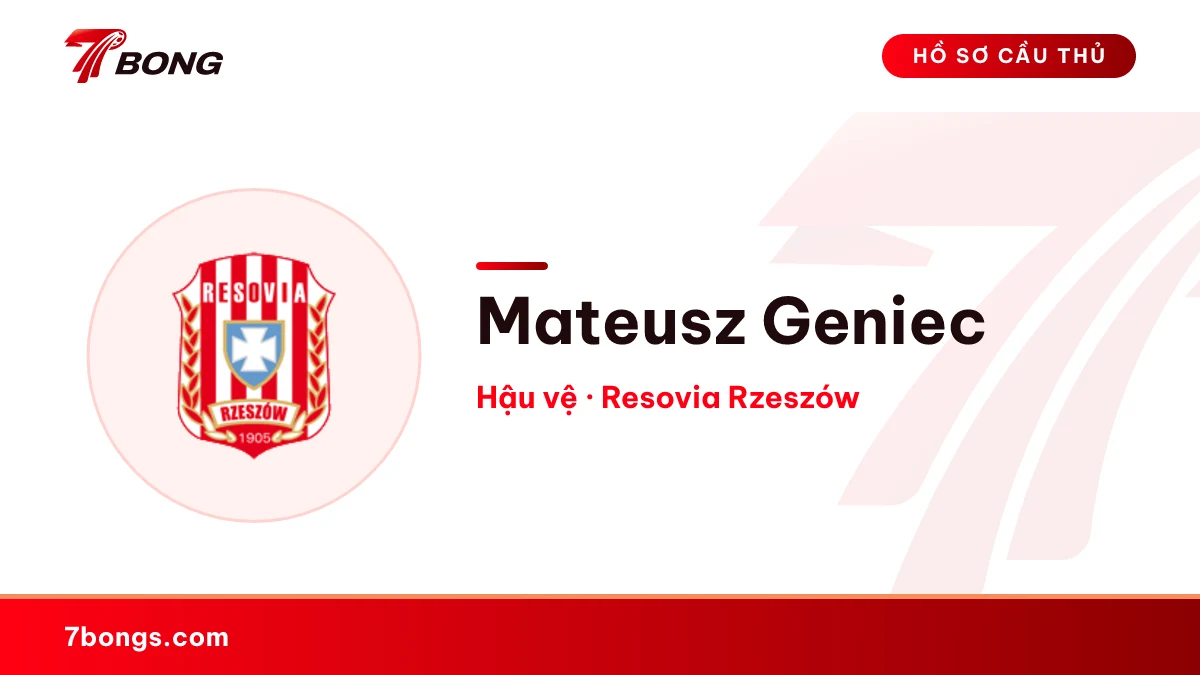 Mateusz Geniec — Resovia Rzeszów