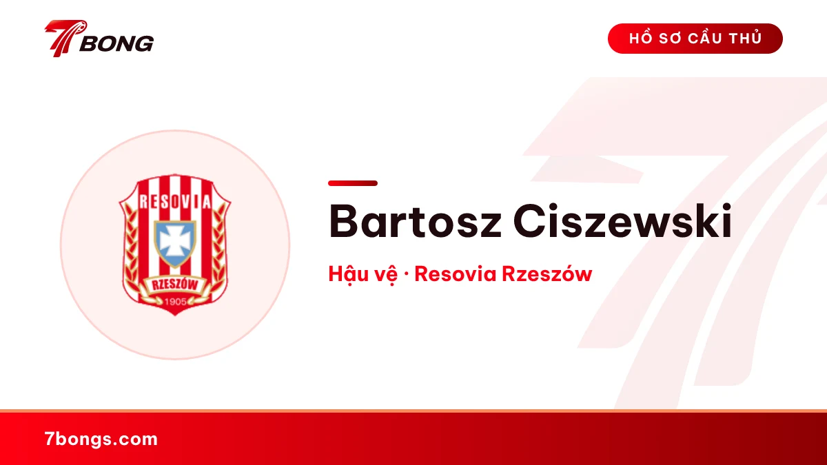 Bartosz Ciszewski — Resovia Rzeszów