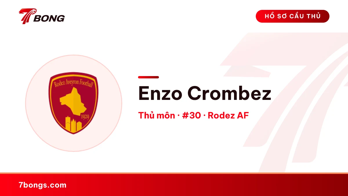 Enzo Crombez — Rodez AF
