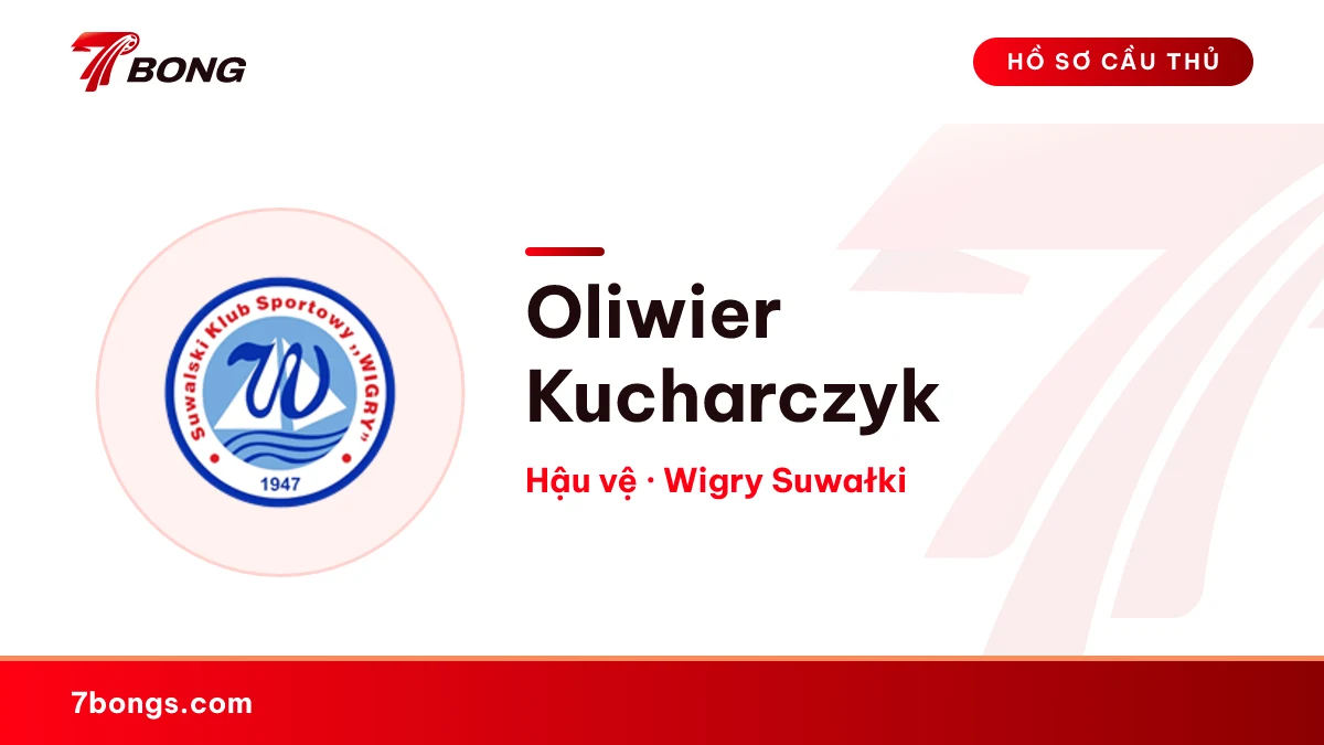 Oliwier Kucharczyk — Wigry Suwałki