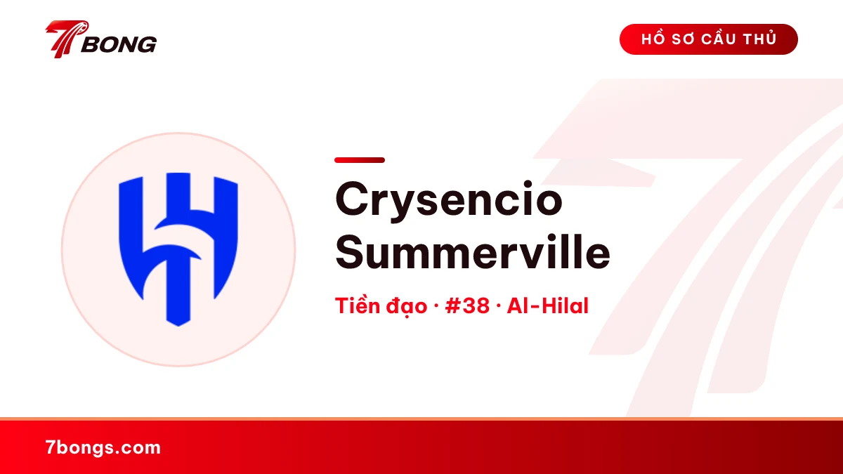 Crysencio Summerville — Al-Hilal