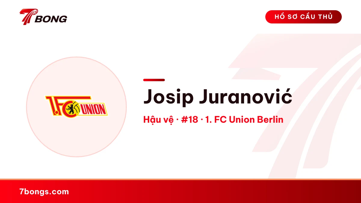 Josip Juranović — 1. FC Union Berlin