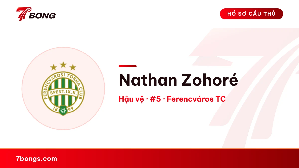 Nathan Zohoré — Ferencváros TC