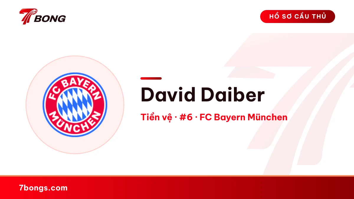 David Daiber — FC Bayern München