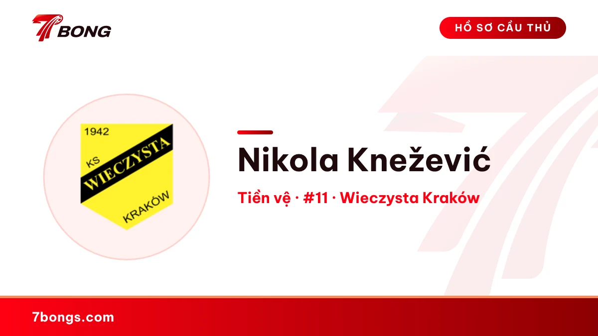 Nikola Knežević — Wieczysta Kraków