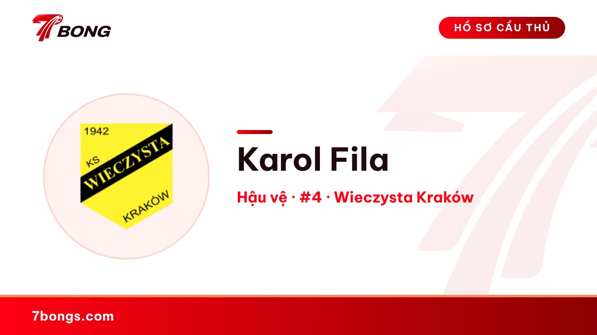 Karol Fila — Wieczysta Kraków