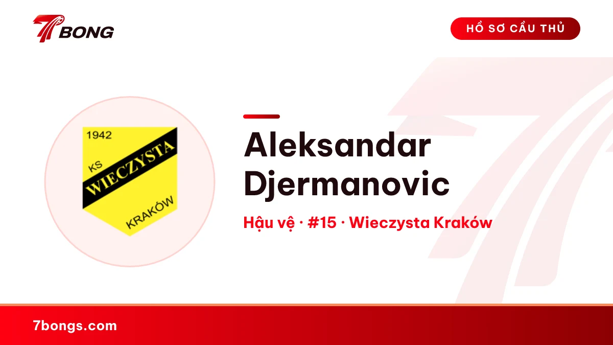 Aleksandar Djermanovic — Wieczysta Kraków