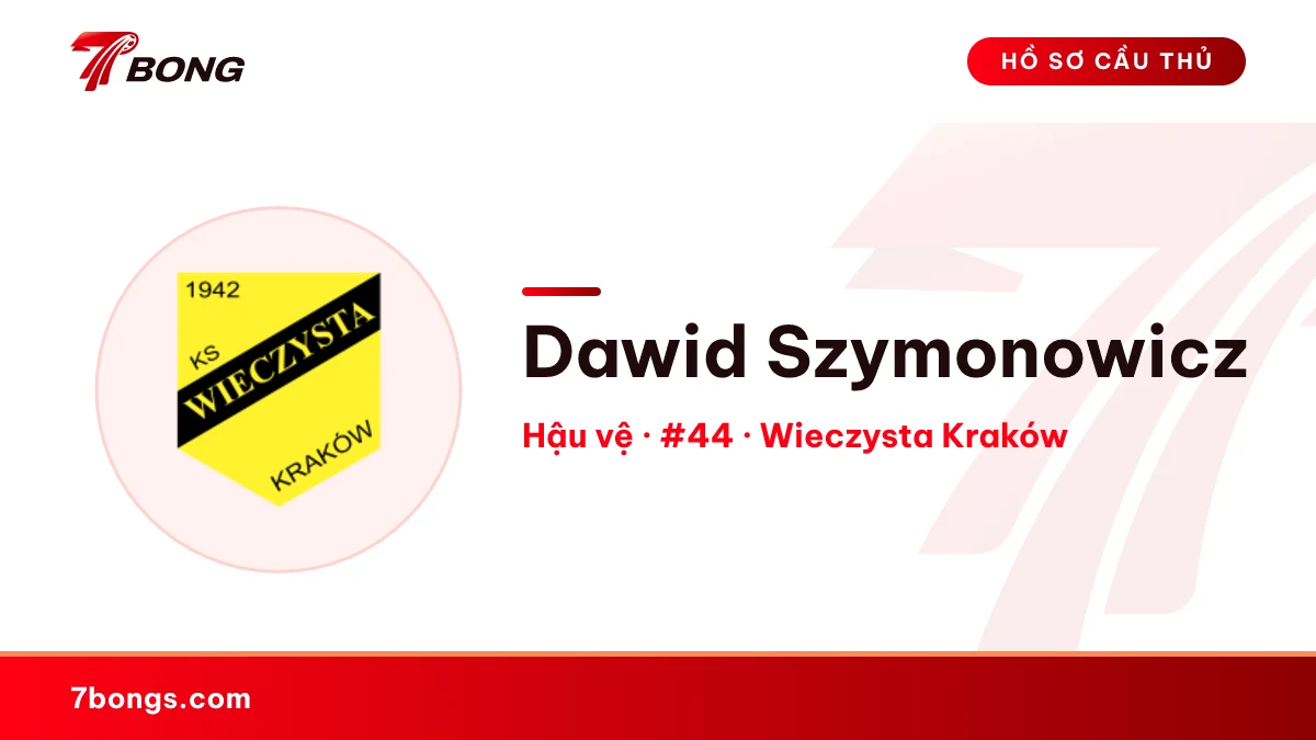 Dawid Szymonowicz — Wieczysta Kraków