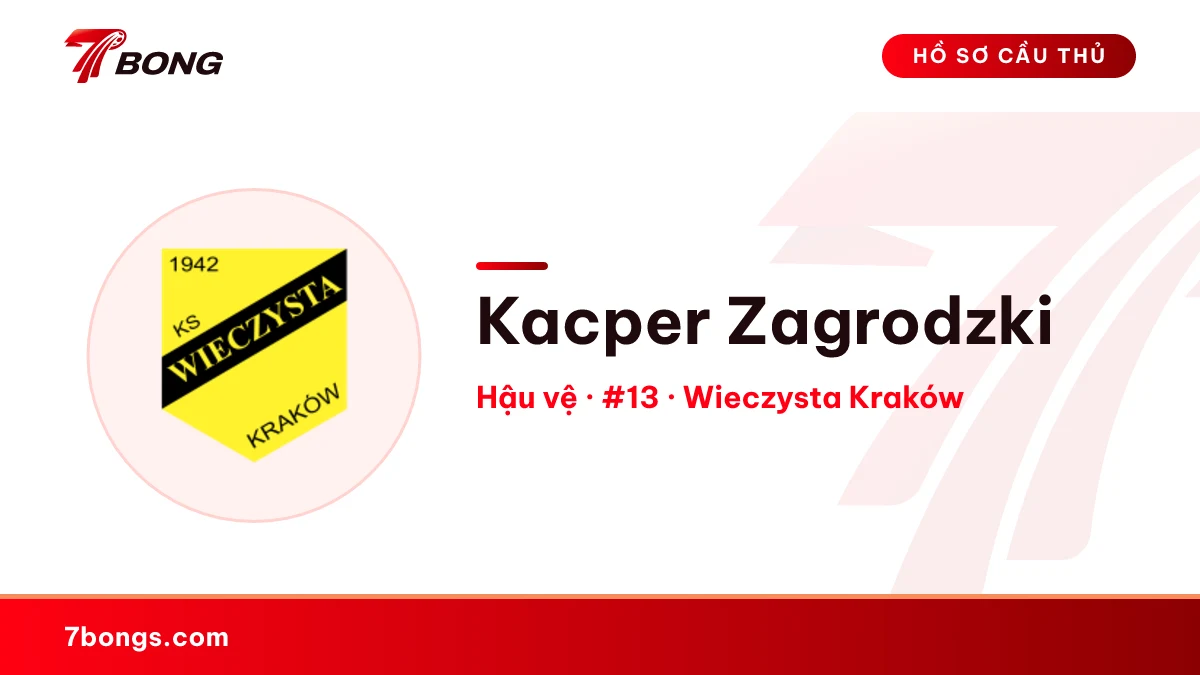 Kacper Zagrodzki — Wieczysta Kraków