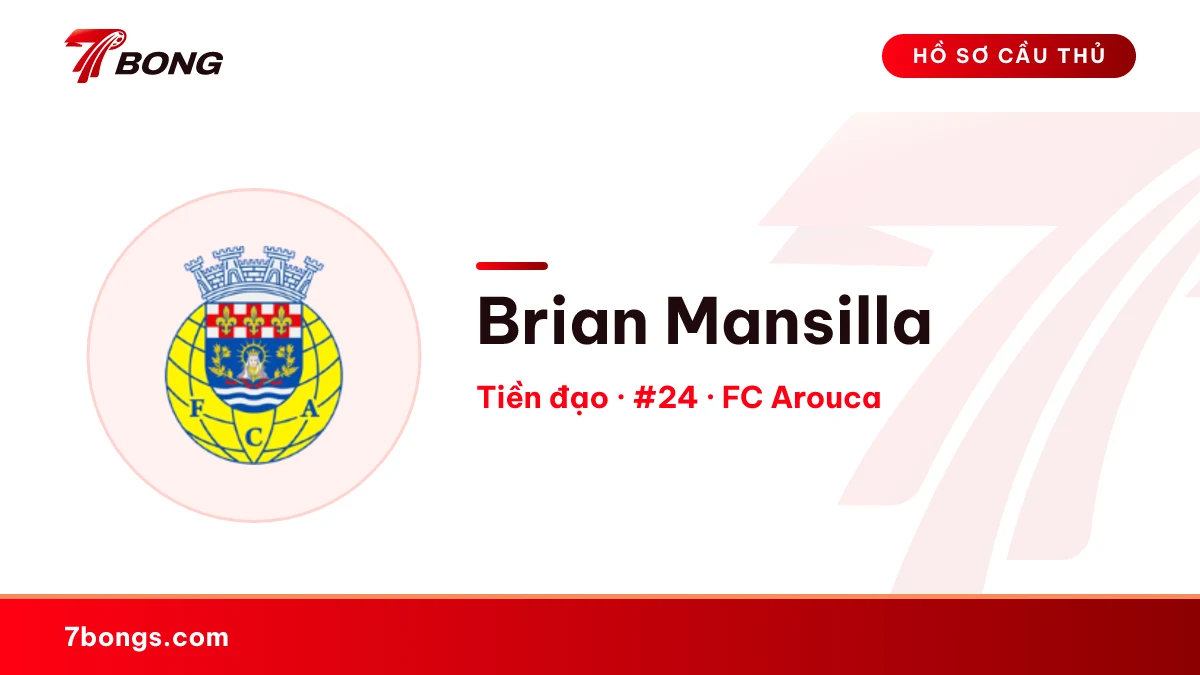 Brian Mansilla — FC Arouca